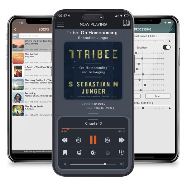 Download fo free audiobook Tribe: On Homecoming and Belonging by Sebastian Junger and listen anywhere on your iOS devices in the ListenBook app.