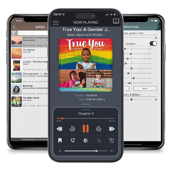 Download fo free audiobook True You: A Gender Journey by Gwen Agna and Shelley Rotner and listen anywhere on your iOS devices in the ListenBook app.