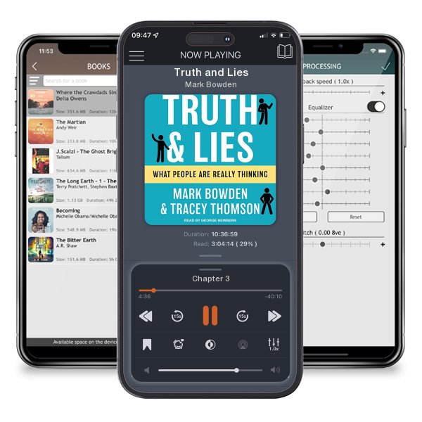 Download fo free audiobook Truth and Lies by Mark Bowden and listen anywhere on your iOS devices in the ListenBook app.