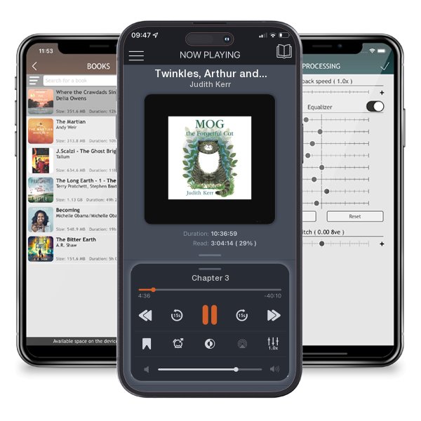 Download fo free audiobook Twinkles, Arthur and Puss by Judith Kerr and listen anywhere on your iOS devices in the ListenBook app.