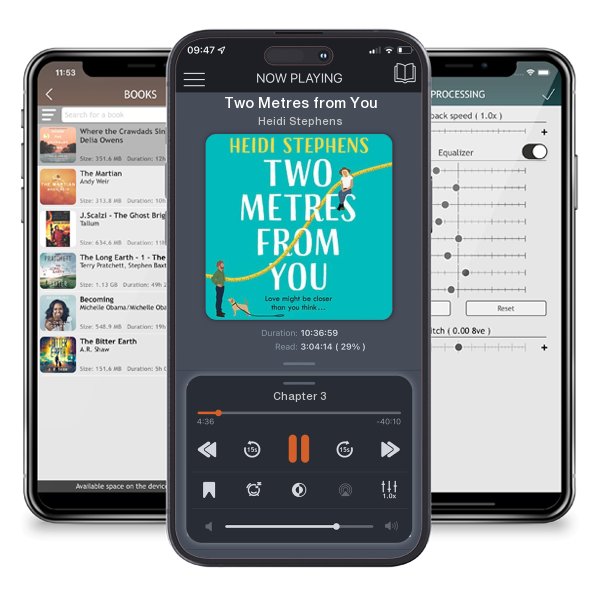 Download fo free audiobook Two Metres from You by Heidi Stephens and listen anywhere on your iOS devices in the ListenBook app.