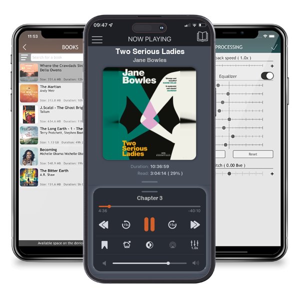 Download fo free audiobook Two Serious Ladies by Jane Bowles and listen anywhere on your iOS devices in the ListenBook app.