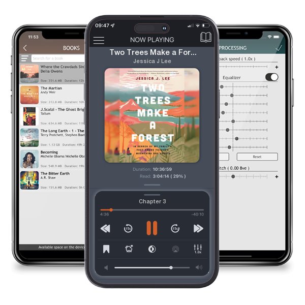Download fo free audiobook Two Trees Make a Forest: In Search of My Family's Past Among... by Jessica J Lee and listen anywhere on your iOS devices in the ListenBook app.