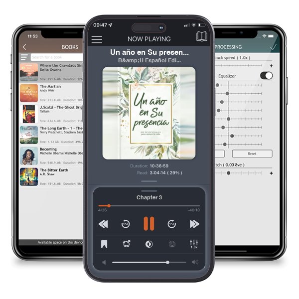 Descargar audiolibro gratis Un año en Su presencia: 365 devocionales para animar tu vida by B&H Español Editorial Staff y escuchar en cualquier lugar en sus dispositivos iOS en la aplicación ListenBook.