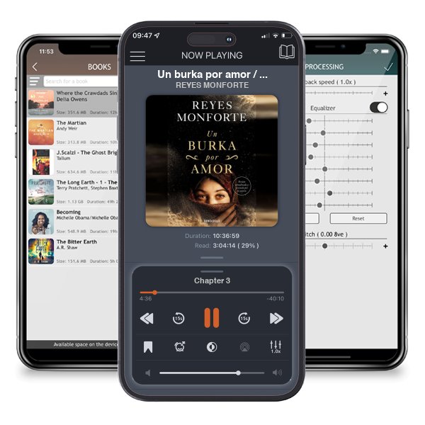 Descargar audiolibro gratis Un burka por amor / A Burka for Love by REYES MONFORTE y escuchar en cualquier lugar en sus dispositivos iOS en la aplicación ListenBook.