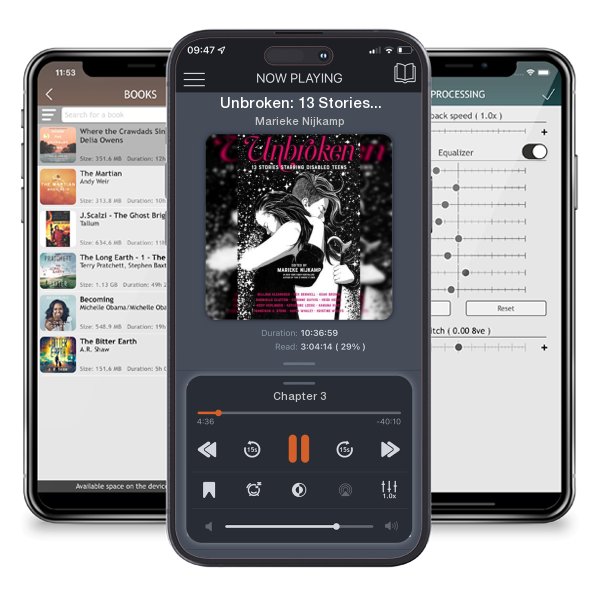 Download fo free audiobook Unbroken: 13 Stories Starring Disabled Teens by Marieke Nijkamp and listen anywhere on your iOS devices in the ListenBook app.