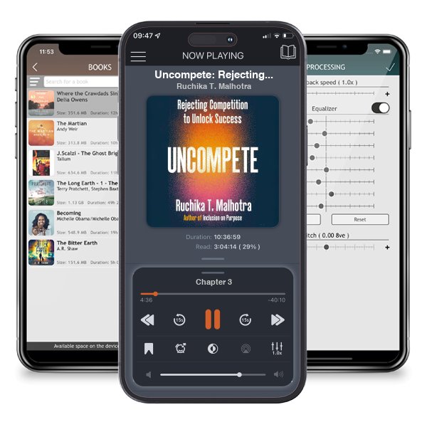 Download fo free audiobook Uncompete: Rejecting Competition to Unlock Success by Ruchika T. Malhotra and listen anywhere on your iOS devices in the ListenBook app.