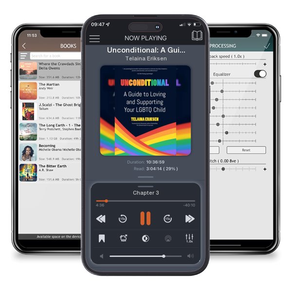 Download fo free audiobook Unconditional: A Guide to Loving and Supporting Your LGBTQ Child by Telaina Eriksen and listen anywhere on your iOS devices in the ListenBook app.
