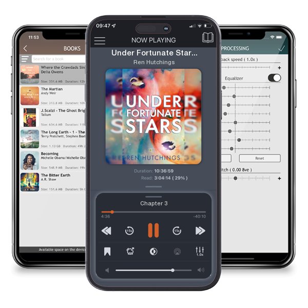 Download fo free audiobook Under Fortunate Stars by Ren Hutchings and listen anywhere on your iOS devices in the ListenBook app.