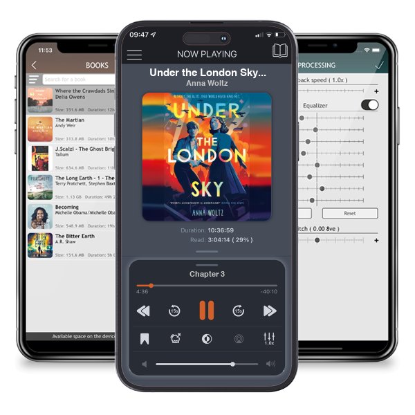 Download fo free audiobook Under the London Sky: Without the Blitz, they would never have met by Anna Woltz and listen anywhere on your iOS devices in the ListenBook app.