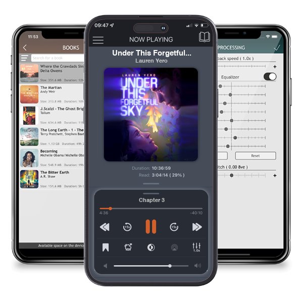 Download fo free audiobook Under This Forgetful Sky by Lauren Yero and listen anywhere on your iOS devices in the ListenBook app.