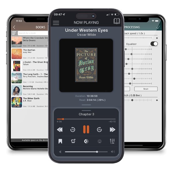 Download fo free audiobook Under Western Eyes by Oscar Wilde and listen anywhere on your iOS devices in the ListenBook app.