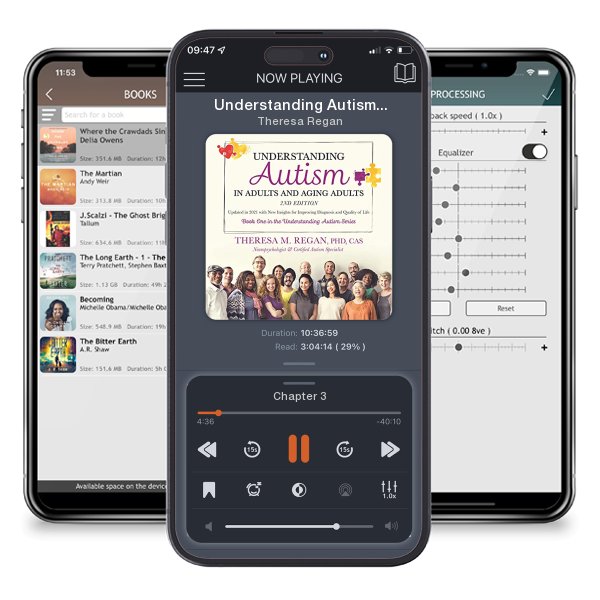 Download fo free audiobook Understanding Autism in Adults and Aging Adults: 2nd Edition by Theresa Regan and listen anywhere on your iOS devices in the ListenBook app.