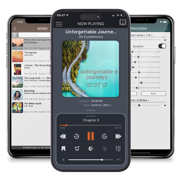 Download fo free audiobook Unforgettable Journeys: Slow Down and See the World by Dk Eyewitness and listen anywhere on your iOS devices in the ListenBook app.