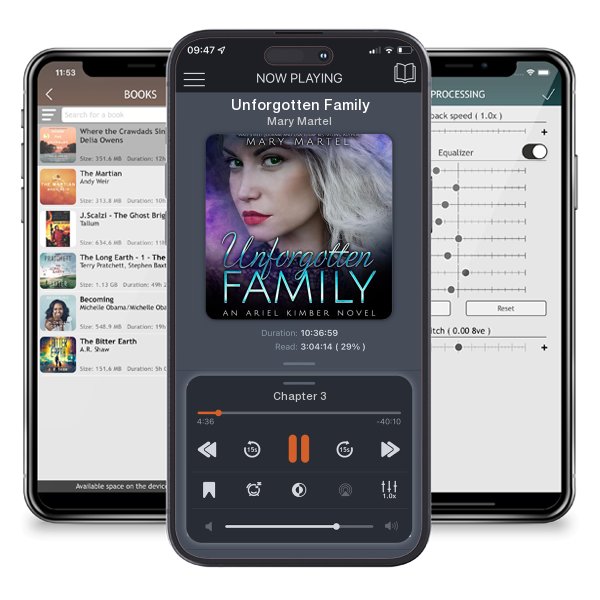 Download fo free audiobook Unforgotten Family by Mary Martel and listen anywhere on your iOS devices in the ListenBook app.