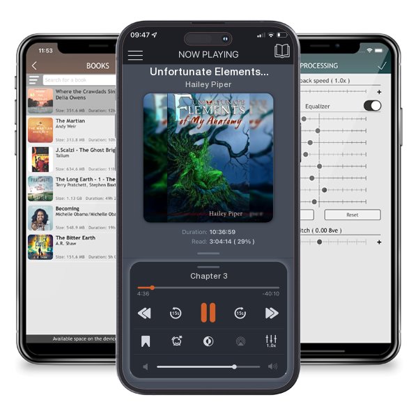 Download fo free audiobook Unfortunate Elements of My Anatomy by Hailey Piper and listen anywhere on your iOS devices in the ListenBook app.