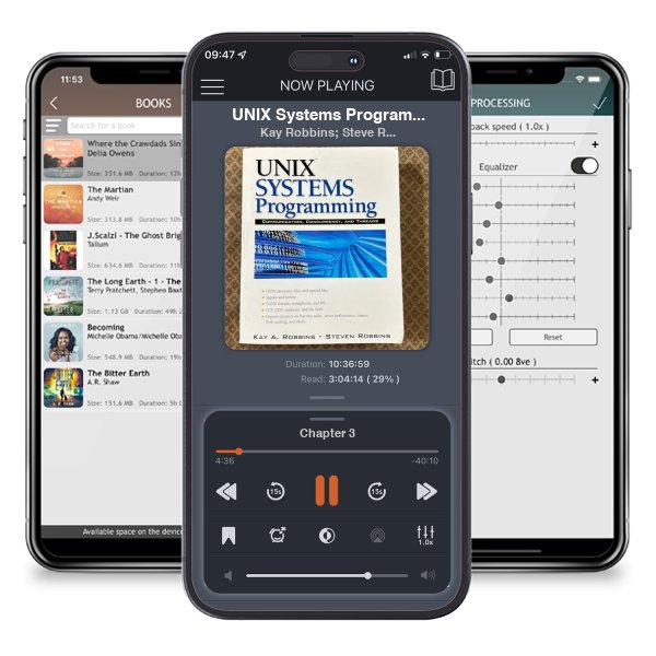 Download fo free audiobook UNIX Systems Programming by Kay Robbins; Steve Robbins and listen anywhere on your iOS devices in the ListenBook app.