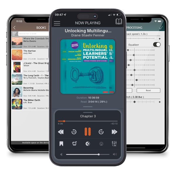 Download fo free audiobook Unlocking Multilingual Learners' Potential: Strategies for Making Content Accessible by Diane Staehr Fenner and listen anywhere on your iOS devices in the ListenBook app.