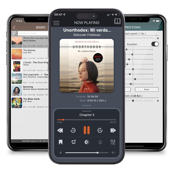 Descargar audiolibro gratis Unorthodox: Mi verdadera historia / Unorthodox: The Scandalous Rejection of My Hasidic Roots by Deborah Feldman y escuchar en cualquier lugar en sus dispositivos iOS en la aplicación ListenBook.