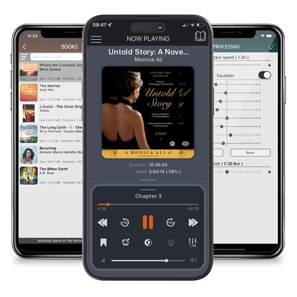 Download fo free audiobook Untold Story: A Novel by Monica Ali and listen anywhere on your iOS devices in the ListenBook app.