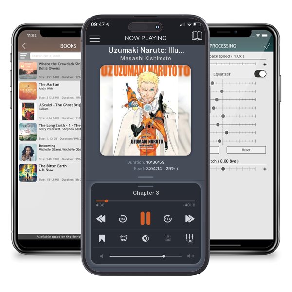 Download fo free audiobook Uzumaki Naruto: Illustrations by Masashi Kishimoto and listen anywhere on your iOS devices in the ListenBook app.