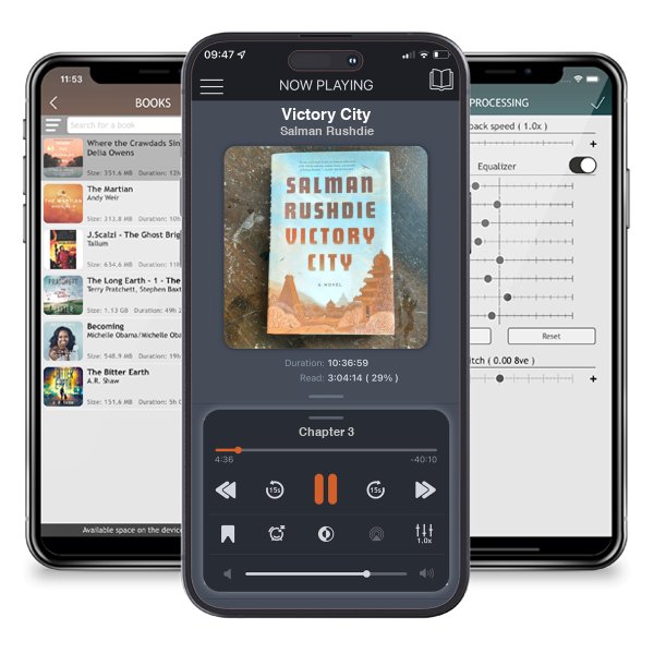 Download fo free audiobook Victory City by Salman Rushdie and listen anywhere on your iOS devices in the ListenBook app.