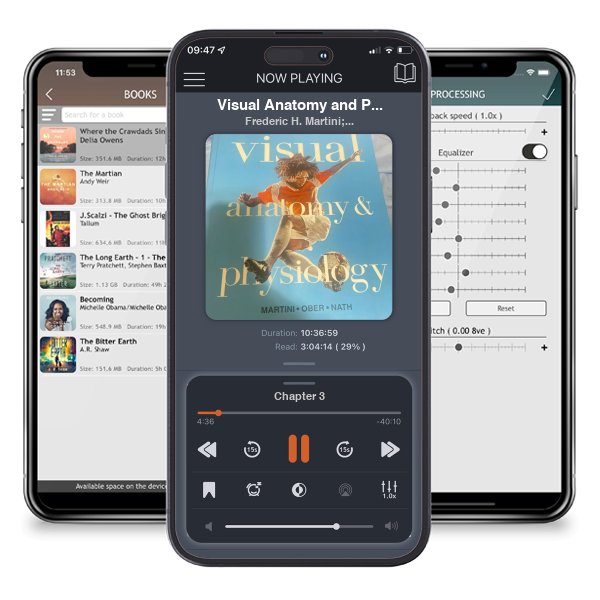 Download fo free audiobook Visual Anatomy and Physiology by Frederic H. Martini; William C. Ober; Judi L. Nath and listen anywhere on your iOS devices in the ListenBook app.