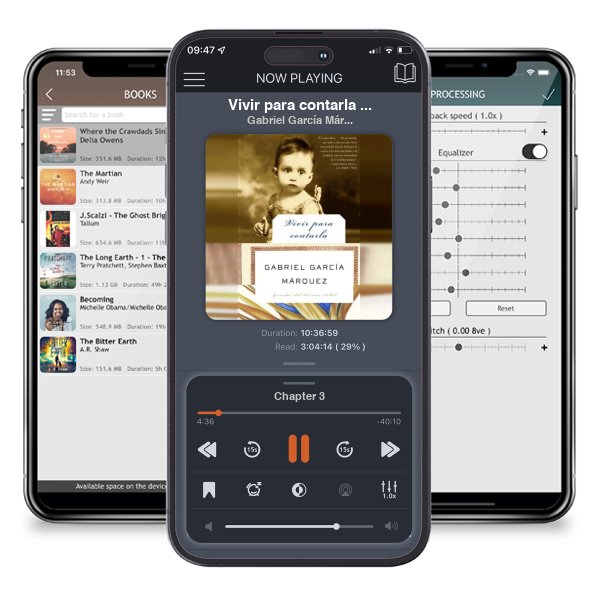 Descargar audiolibro gratis Vivir para contarla / Living to Tell the Tale by Gabriel García Márquez y escuchar en cualquier lugar en sus dispositivos iOS en la aplicación ListenBook.