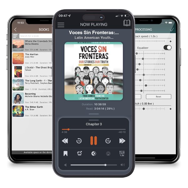 Descargar audiolibro gratis Voces Sin Fronteras: Our Stories, Our Truth by Latin American Youth Center y escuchar en cualquier lugar en sus dispositivos iOS en la aplicación ListenBook.