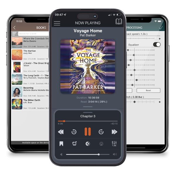 Download fo free audiobook Voyage Home by Pat Barker and listen anywhere on your iOS devices in the ListenBook app.