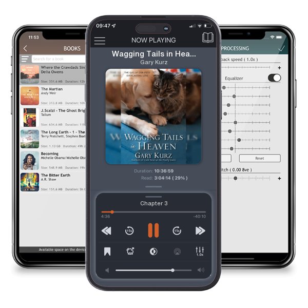 Download fo free audiobook Wagging Tails in Heaven: The Gift Of Our Pets Everlasting Love by Gary Kurz and listen anywhere on your iOS devices in the ListenBook app.