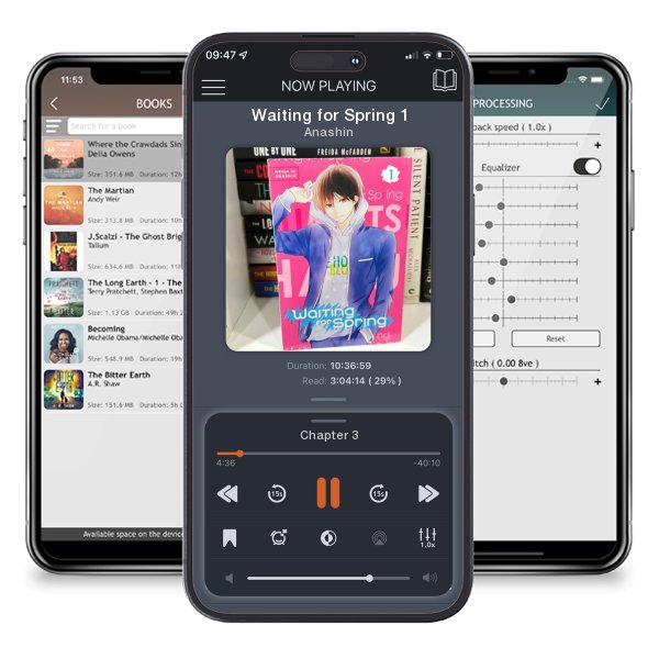 Download fo free audiobook Waiting for Spring 1 by Anashin and listen anywhere on your iOS devices in the ListenBook app.