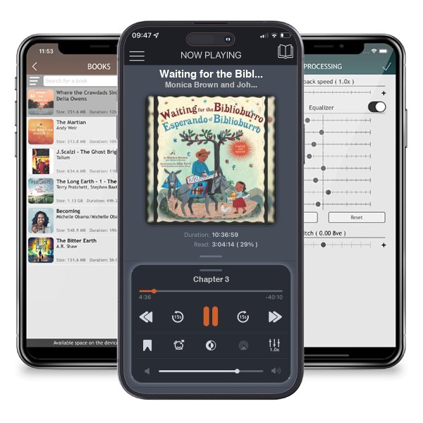 Download fo free audiobook Waiting for the Biblioburro/Esperando El Biblioburro:... by Monica Brown and John Parra and listen anywhere on your iOS devices in the ListenBook app.