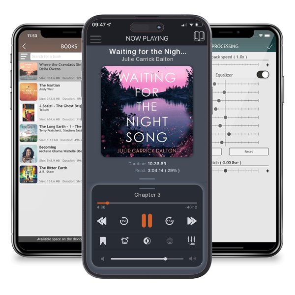 Download fo free audiobook Waiting for the Night Song by Julie Carrick Dalton and listen anywhere on your iOS devices in the ListenBook app.