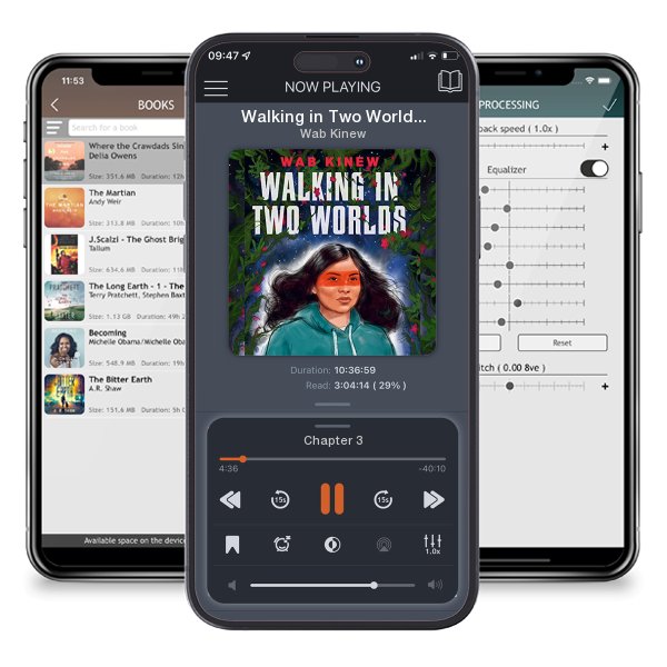 Download fo free audiobook Walking in Two Worlds by Wab Kinew and listen anywhere on your iOS devices in the ListenBook app.