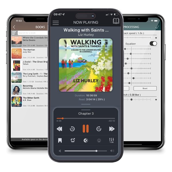 Download fo free audiobook Walking with Saints and Tinners. A Walking Guide to the... by Liz Hurley and listen anywhere on your iOS devices in the ListenBook app.