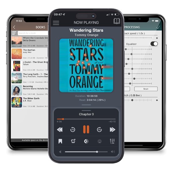 Download fo free audiobook Wandering Stars by Tommy Orange and listen anywhere on your iOS devices in the ListenBook app.