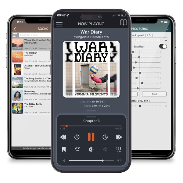 Download fo free audiobook War Diary by Yevgenia Belorusets and listen anywhere on your iOS devices in the ListenBook app.