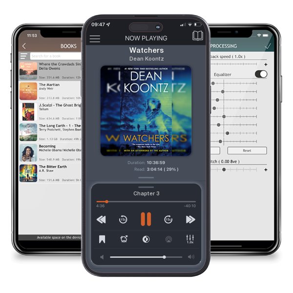 Download fo free audiobook Watchers by Dean Koontz and listen anywhere on your iOS devices in the ListenBook app.