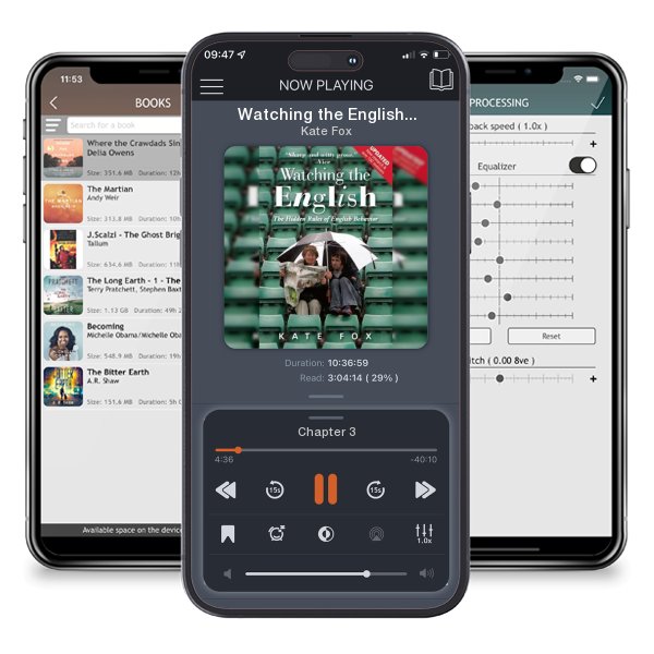 Download fo free audiobook Watching the English: The Hidden Rules of English Behavior by Kate Fox and listen anywhere on your iOS devices in the ListenBook app.