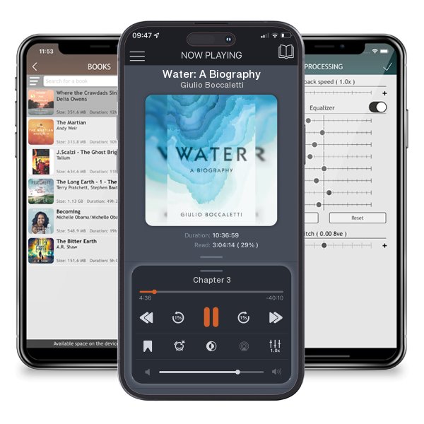 Download fo free audiobook Water: A Biography by Giulio Boccaletti and listen anywhere on your iOS devices in the ListenBook app.
