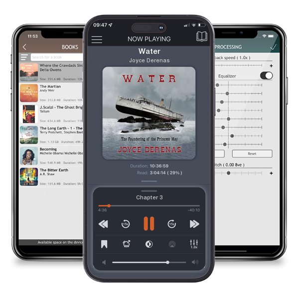 Download fo free audiobook Water by Joyce Derenas and listen anywhere on your iOS devices in the ListenBook app.
