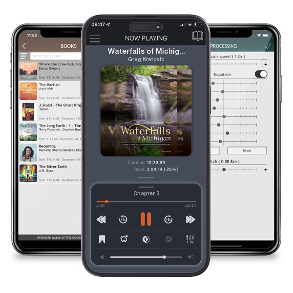 Download fo free audiobook Waterfalls of Michigan: A Guide to More Than 130 Waterfalls... by Greg Kretovic and listen anywhere on your iOS devices in the ListenBook app.