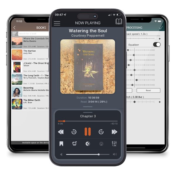 Download fo free audiobook Watering the Soul by Courtney Peppernell and listen anywhere on your iOS devices in the ListenBook app.