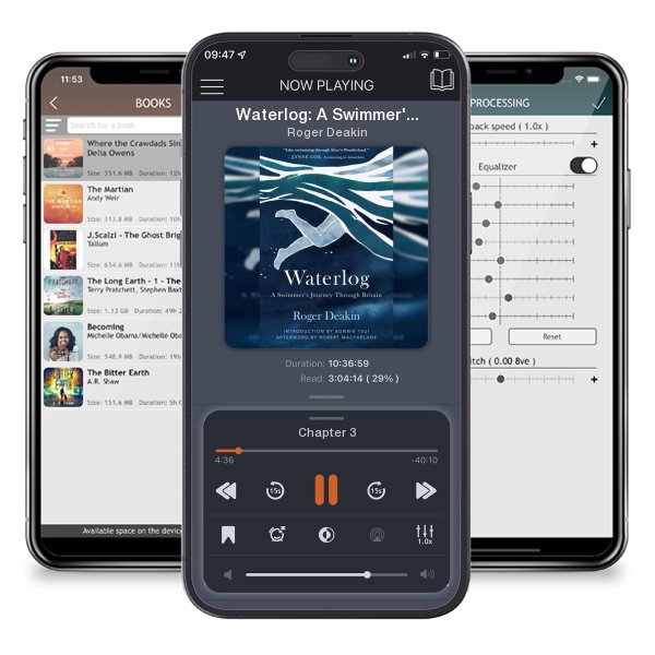 Download fo free audiobook Waterlog: A Swimmer's Journey Through Britain by Roger Deakin and listen anywhere on your iOS devices in the ListenBook app.