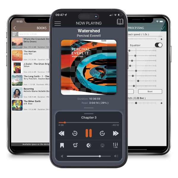 Download fo free audiobook Watershed by Percival Everett and listen anywhere on your iOS devices in the ListenBook app.