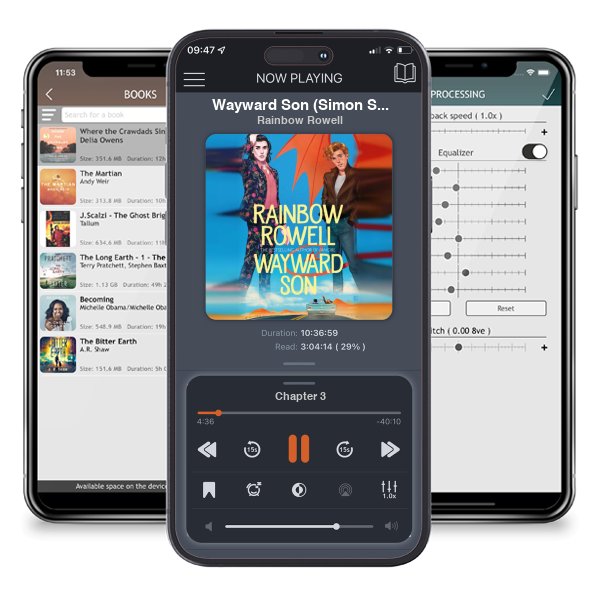 Download fo free audiobook Wayward Son (Simon Snow, #2) by Rainbow Rowell and listen anywhere on your iOS devices in the ListenBook app.