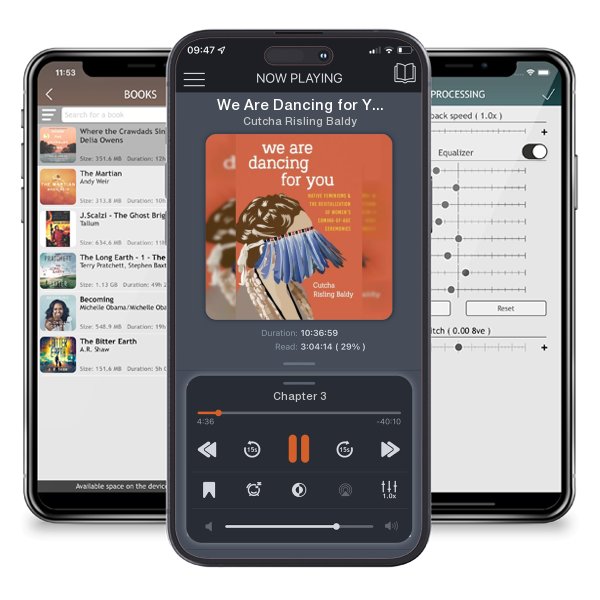 Download fo free audiobook We Are Dancing for You: Native Feminisms and the... by Cutcha Risling Baldy and listen anywhere on your iOS devices in the ListenBook app.