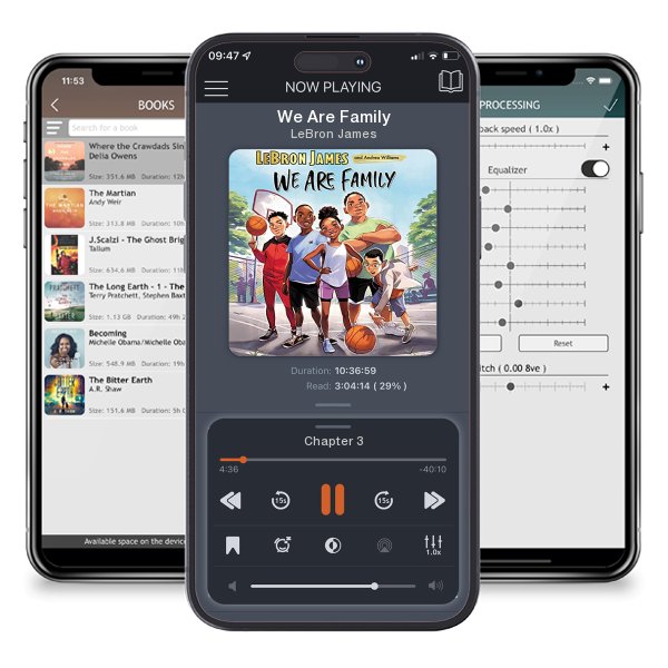 Download fo free audiobook We Are Family by LeBron James and listen anywhere on your iOS devices in the ListenBook app.