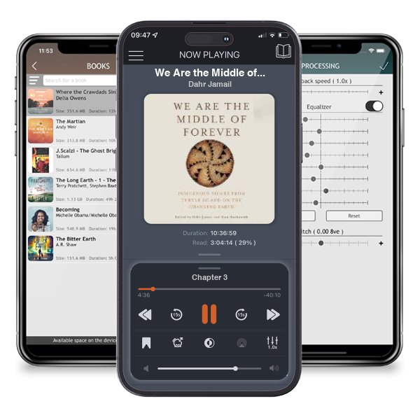 Download fo free audiobook We Are the Middle of Forever Indigenous Voices from Turtle Island on the Changing Earth by Dahr Jamail and listen anywhere on your iOS devices in the ListenBook app.